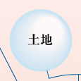 選択状態