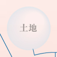 非選択状態